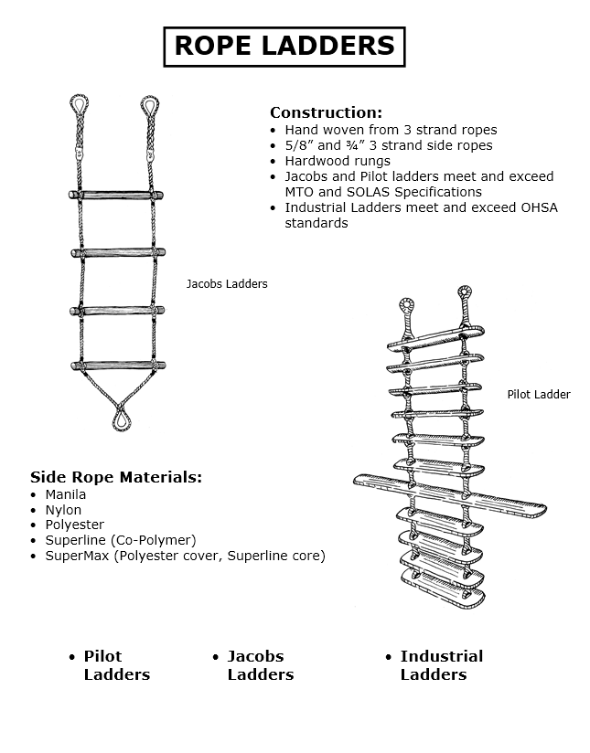 Rope Ladders